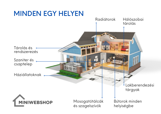 Miniwebshop - minden egy helyen