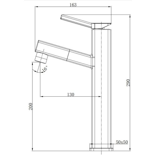 Welland okos csaptelepek