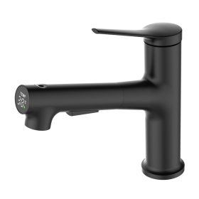 Austler okos csaptelepek